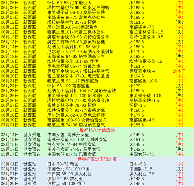 新浪彩票足,彩第,期攻略,db体育平台官网,db体育直播,db体育资讯,db体育下载,db体育娱乐